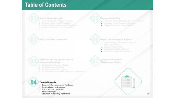 Benefits Of Business Process Automation Ppt PowerPoint Presentation Complete Deck With Slides