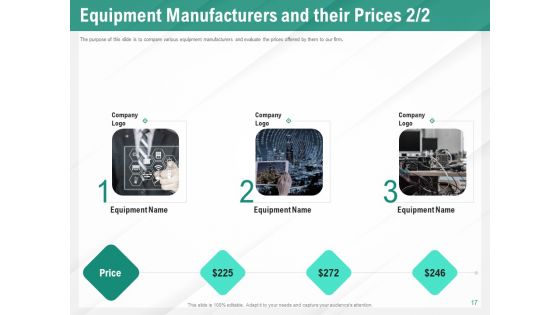 Benefits Of Business Process Automation Ppt PowerPoint Presentation Complete Deck With Slides