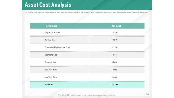 Benefits Of Business Process Automation Ppt PowerPoint Presentation Complete Deck With Slides