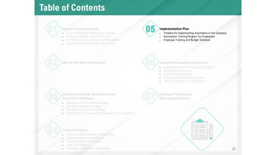 Benefits Of Business Process Automation Ppt PowerPoint Presentation Complete Deck With Slides