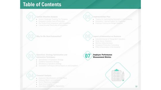 Benefits Of Business Process Automation Ppt PowerPoint Presentation Complete Deck With Slides