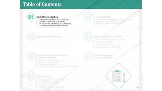 Benefits Of Business Process Automation Ppt PowerPoint Presentation Complete Deck With Slides