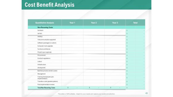 Benefits Of Business Process Automation Ppt PowerPoint Presentation Complete Deck With Slides