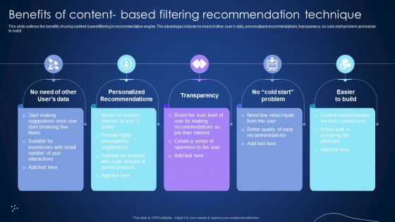 Benefits Of Content Based Filtering Recommendation Technique Integrating Recommender System To Enhance Information PDF