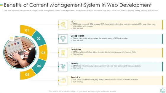 Benefits Of Content Management System In Web Development Graphics PDF