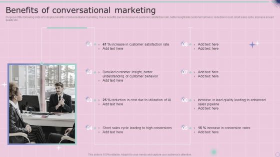 Benefits Of Conversational Marketing Infographics PDF