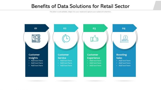 Benefits Of Data Solutions For Retail Sector Ppt PowerPoint Presentation Gallery Brochure PDF