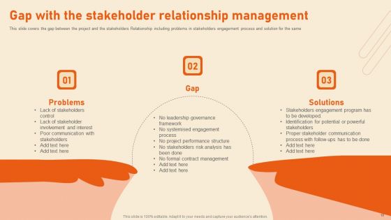 Benefits Of Effective Stakeholder Relationship Ppt PowerPoint Presentation Complete Deck With Slides