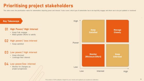 Benefits Of Effective Stakeholder Relationship Ppt PowerPoint Presentation Complete Deck With Slides