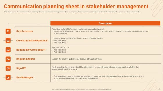 Benefits Of Effective Stakeholder Relationship Ppt PowerPoint Presentation Complete Deck With Slides