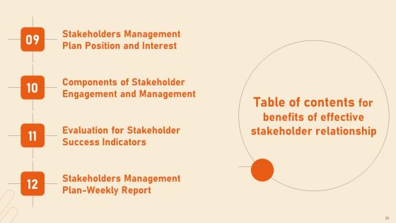 Benefits Of Effective Stakeholder Relationship Ppt PowerPoint Presentation Complete Deck With Slides