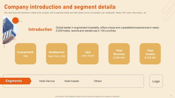 Benefits Of Effective Stakeholder Relationship Ppt PowerPoint Presentation Complete Deck With Slides