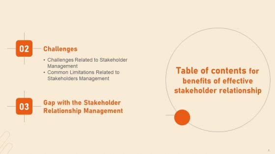 Benefits Of Effective Stakeholder Relationship Ppt PowerPoint Presentation Complete Deck With Slides