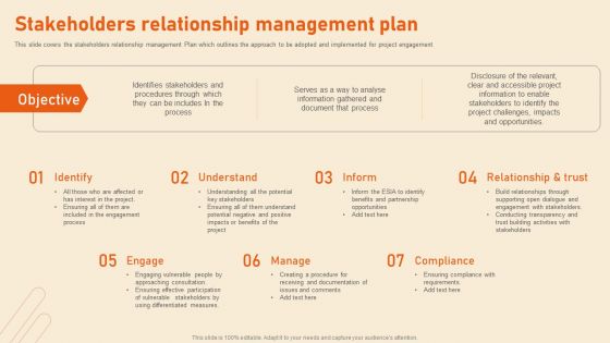 Benefits Of Effective Stakeholder Relationship Stakeholders Relationship Management Plan Infographics PDF