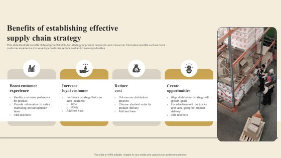 Benefits Of Establishing Effective Supply Chain Strategy Structure PDF