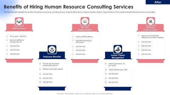 Benefits Of Hiring Human Resource Consulting Services Ppt Model Files PDF Benefits Of Hiring Human Resource Consulting Services Ppt Model Files PDF