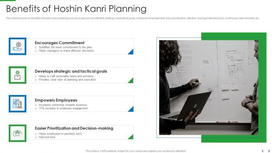 Benefits Of Hoshin Kanri Planning Icons PDF Benefits Of Hoshin Kanri Planning Icons PDF