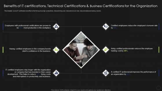 Benefits Of IT Certifications Technical Certifications And Business Certifications For The Mockup PDF Benefits Of IT Certifications Technical Certifications And Business Certifications For The Mockup PDF