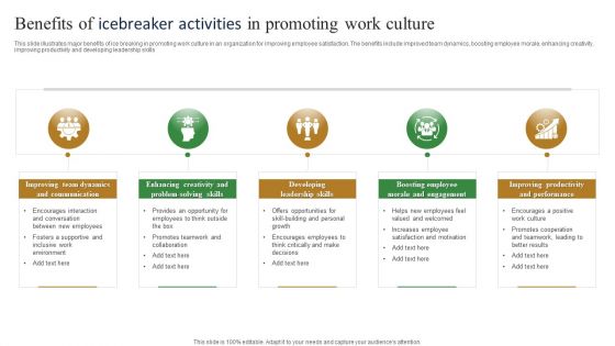 Benefits Of Icebreaker Activities In Promoting Work Culture Template PDF