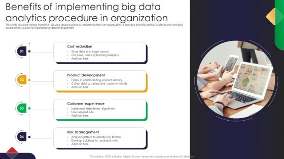 Benefits Of Implementing Big Data Analytics Procedure In Organization Introduction PDF Benefits Of Implementing Big Data Analytics Procedure In Organization Introduction PDF