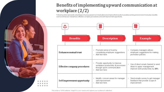 Benefits Of Implementing Upward Communication At Workplace Ppt PowerPoint Presentation File Outline PDF