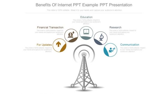 Benefits Of Internet Ppt Example Ppt Presentation