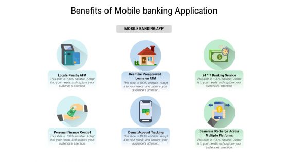 Benefits Of Mobile Banking Application Ppt PowerPoint Presentation Styles Aids PDF