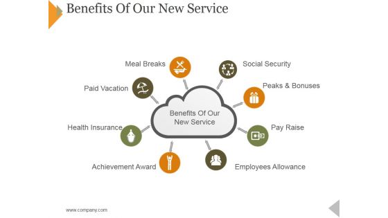 Benefits Of Our New Service Ppt PowerPoint Presentation Background Image