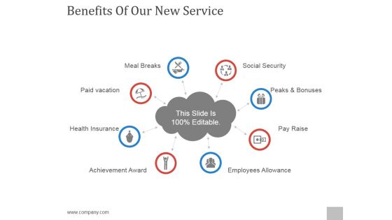 Benefits Of Our New Service Ppt PowerPoint Presentation Slide Download