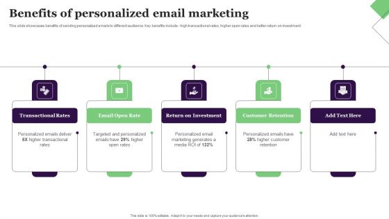 Benefits Of Personalized Email Marketing Icons PDF