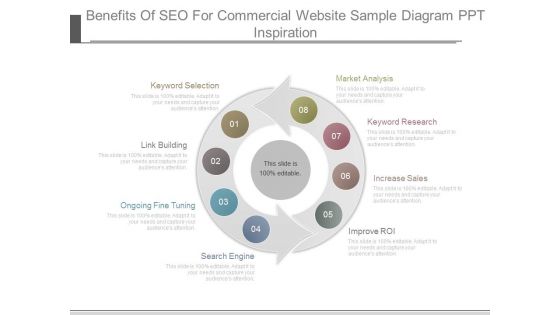 Benefits Of Seo For Commercial Website Sample Diagram Ppt Inspiration