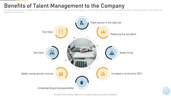 Benefits Of Talent Management To The Company Ppt Pictures Images PDF Benefits Of Talent Management To The Company Ppt Pictures Images PDF