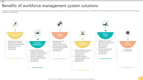 Benefits Of Workforce Management System Solutions Infographics PDF Benefits Of Workforce Management System Solutions Infographics PDF