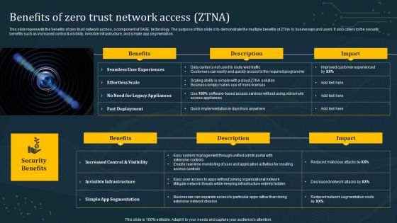 Benefits Of Zero Trust Network Access ZTNA Download PDF Benefits Of Zero Trust Network Access ZTNA Download PDF