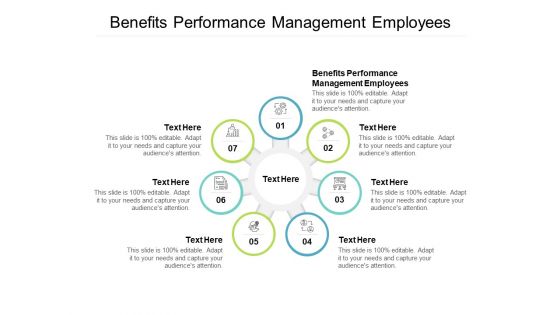 Benefits Performance Management Employees Ppt PowerPoint Presentation Infographics Format Cpb