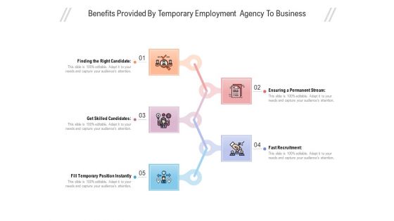 Benefits Provided By Temporary Employment Agency To Business Ppt PowerPoint Presentation Icon Background PDF