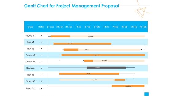 Benefits Realization Management Gantt Chart For Project Management Proposal Brochure PDF