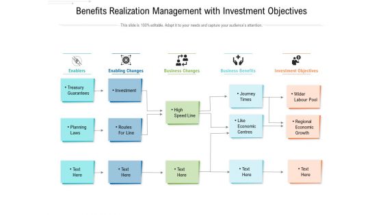 Benefits Realization Management With Investment Objectives Ppt PowerPoint Presentation Infographics Themes PDF