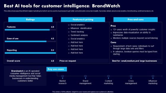 Best AI Tools For Customer Intelligence Brandwatch Ppt Infographic Template Design Ideas PDF