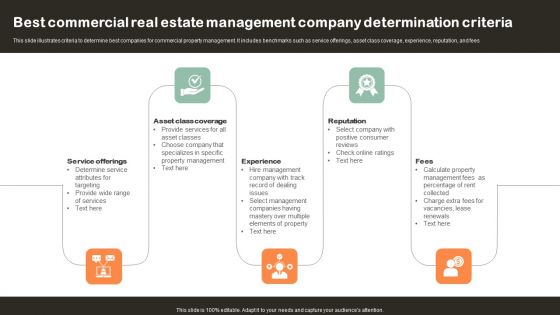Best Commercial Real Estate Management Company Determination Criteria Infographics PDF