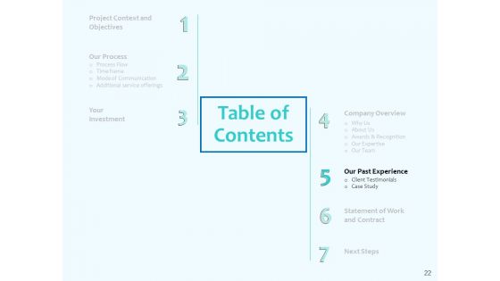Best Data Security Software Proposal Ppt PowerPoint Presentation Complete Deck With Slides