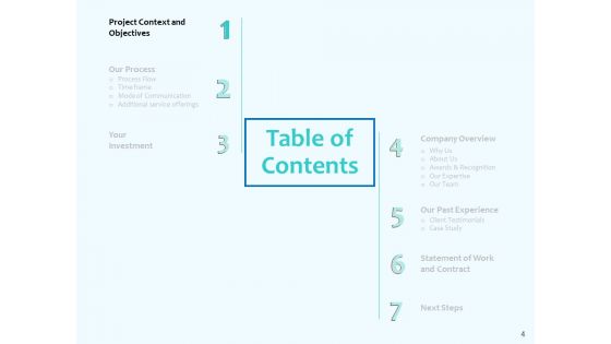 Best Data Security Software Proposal Ppt PowerPoint Presentation Complete Deck With Slides