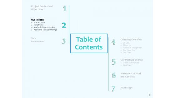 Best Data Security Software Proposal Ppt PowerPoint Presentation Complete Deck With Slides