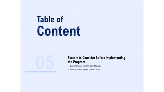 Best Employee Appreciation In Workplace Ppt PowerPoint Presentation Complete Deck With Slides
