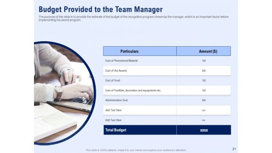 Best Employee Appreciation In Workplace Ppt PowerPoint Presentation Complete Deck With Slides