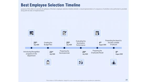 Best Employee Appreciation In Workplace Ppt PowerPoint Presentation Complete Deck With Slides