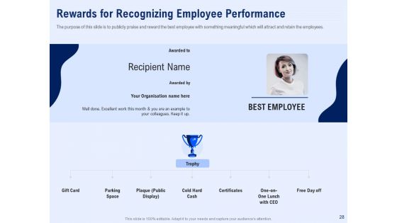 Best Employee Appreciation In Workplace Ppt PowerPoint Presentation Complete Deck With Slides