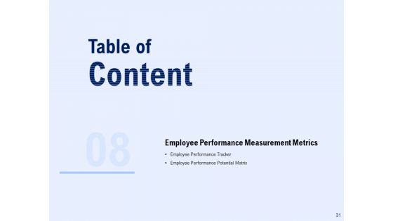 Best Employee Appreciation In Workplace Ppt PowerPoint Presentation Complete Deck With Slides