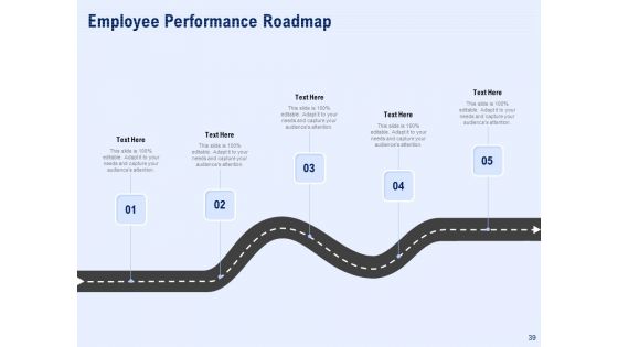 Best Employee Appreciation In Workplace Ppt PowerPoint Presentation Complete Deck With Slides