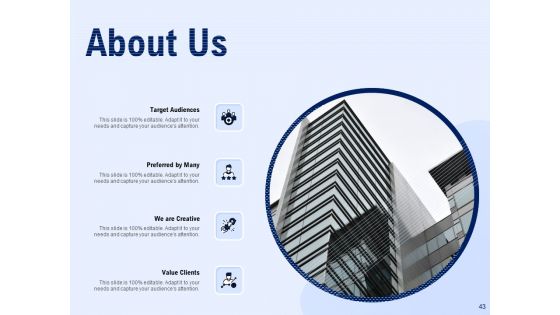Best Employee Appreciation In Workplace Ppt PowerPoint Presentation Complete Deck With Slides